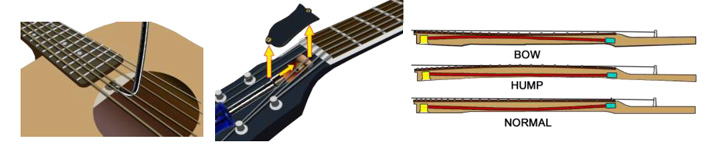 guitar-neck-adjustment-guide