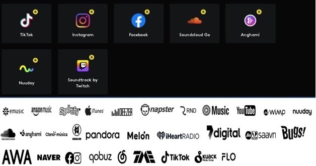 Foto de la banda Punto G